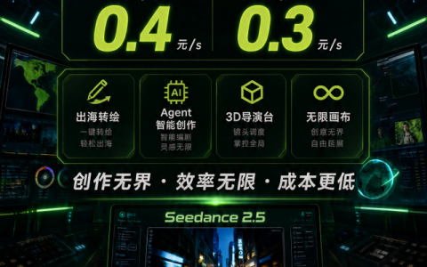 SkyProduction掀起价格战，掀翻LibTV视频工具王座