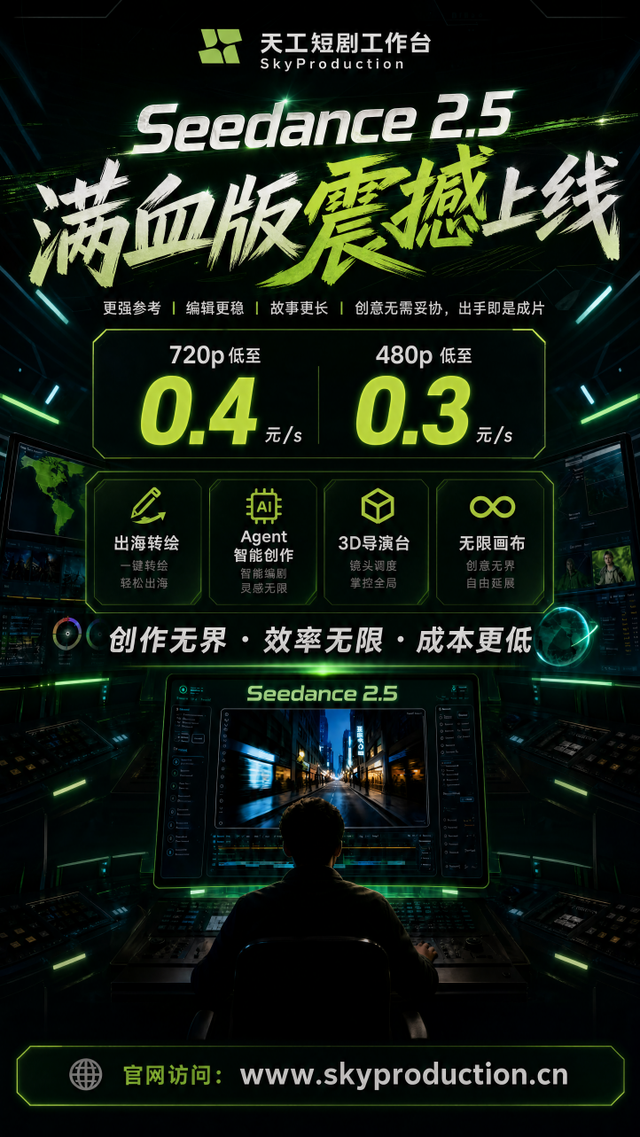 SkyProduction掀起价格战,掀翻LibTV视频工具王座