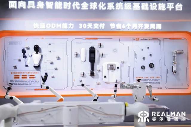 让机器人真干活、干真活，睿尔曼智能在WRC 2026启动GLN真实场景部署计划