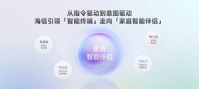 巨简单,更懂家!海信JUOS正式发布:行业首个家庭智能伴侣级AIOS