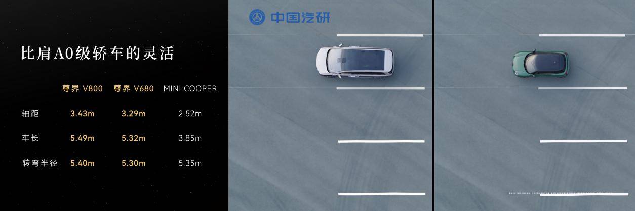尊界时代旗舰MPV正式上市，全国展车现已到店，售价64.8万元起