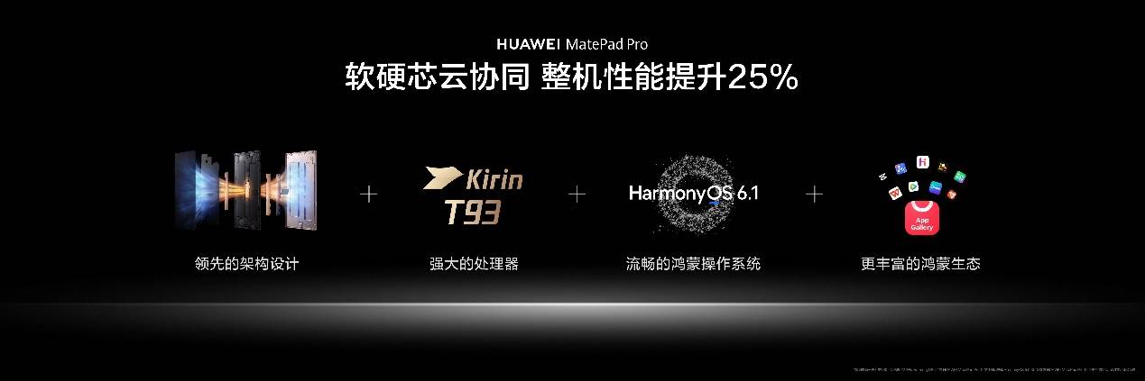 全新HUAWEI MatePad Pro 12英寸,打造平板创作巅峰体验
