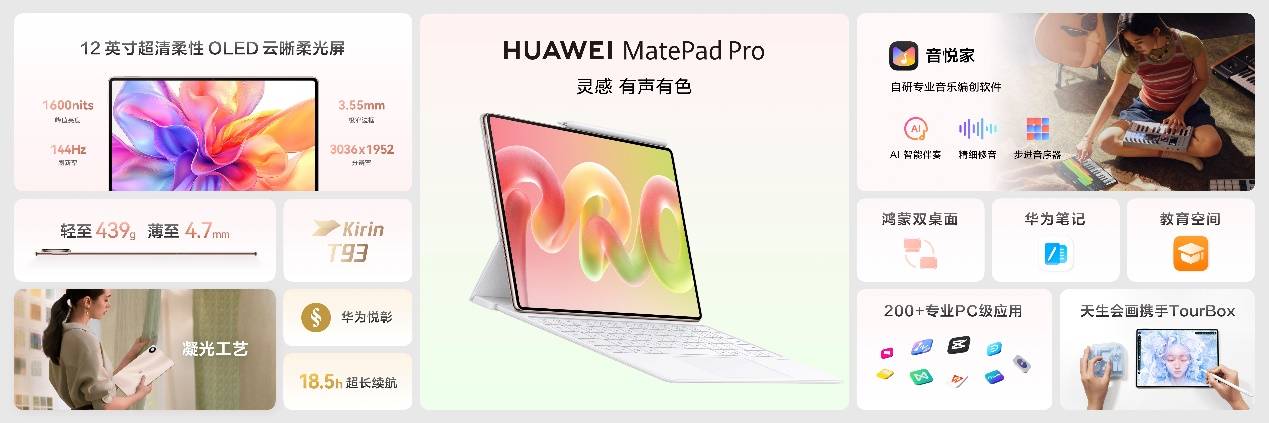 全新HUAWEI MatePad Pro 12英寸,打造平板创作巅峰体验