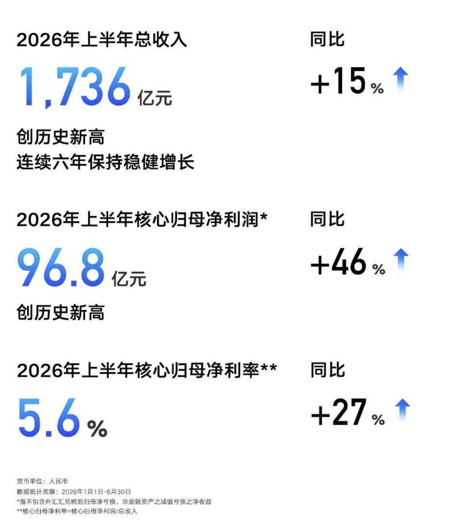 交棒不退场:李书福之后,“一个吉利”驶入全新体系时代