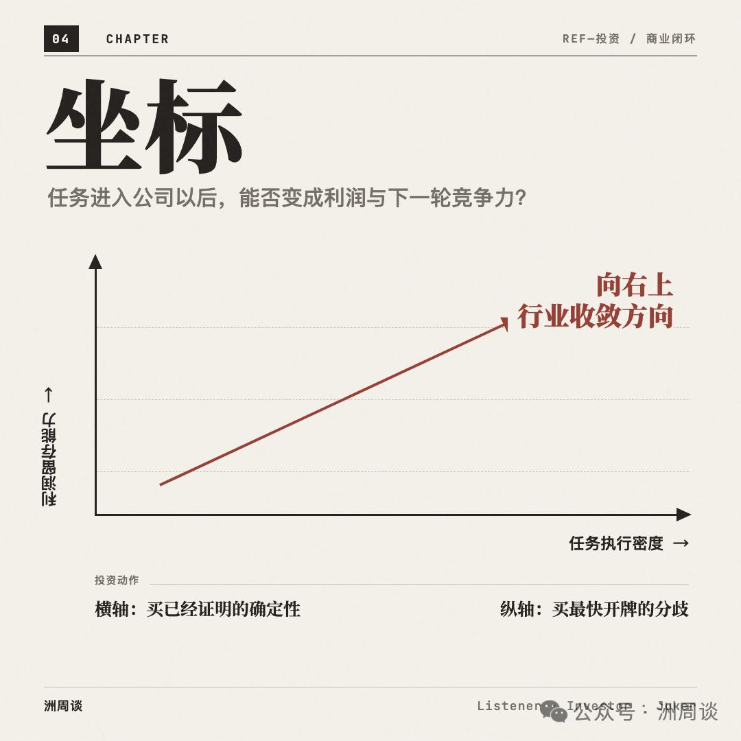 钧源资本卜一洲:投资商业航天的浪漫,不止是成功回收火箭