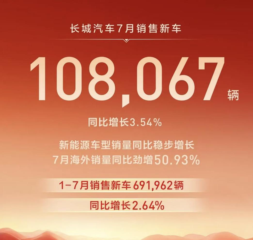 七月车市的两个真相:国内拼技术,海外抢时间|下半场开局②