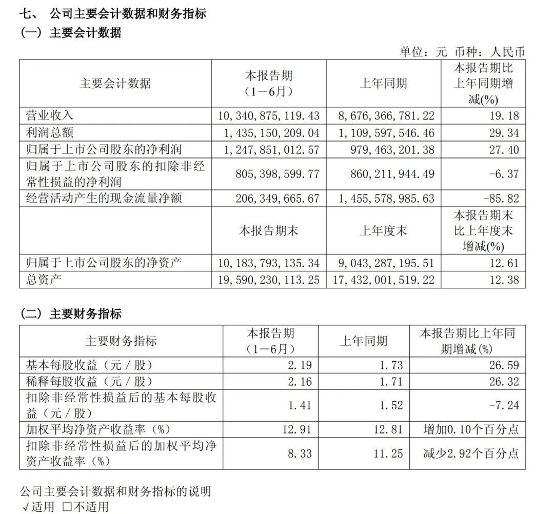 添可树立出海标杆,做定义者不做跟随者