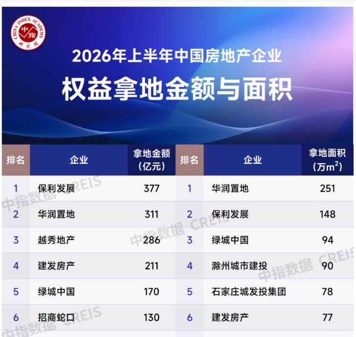 招商蛇口:酒局“醉”人,业绩“碎”心