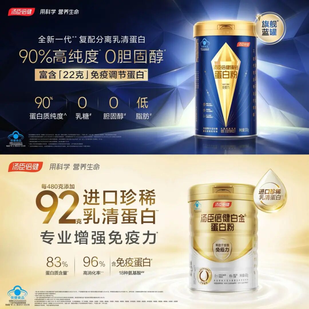 三个维度,看懂汤臣倍健的向上之路