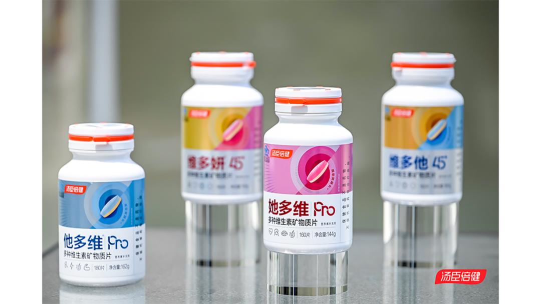 三个维度,看懂汤臣倍健的向上之路