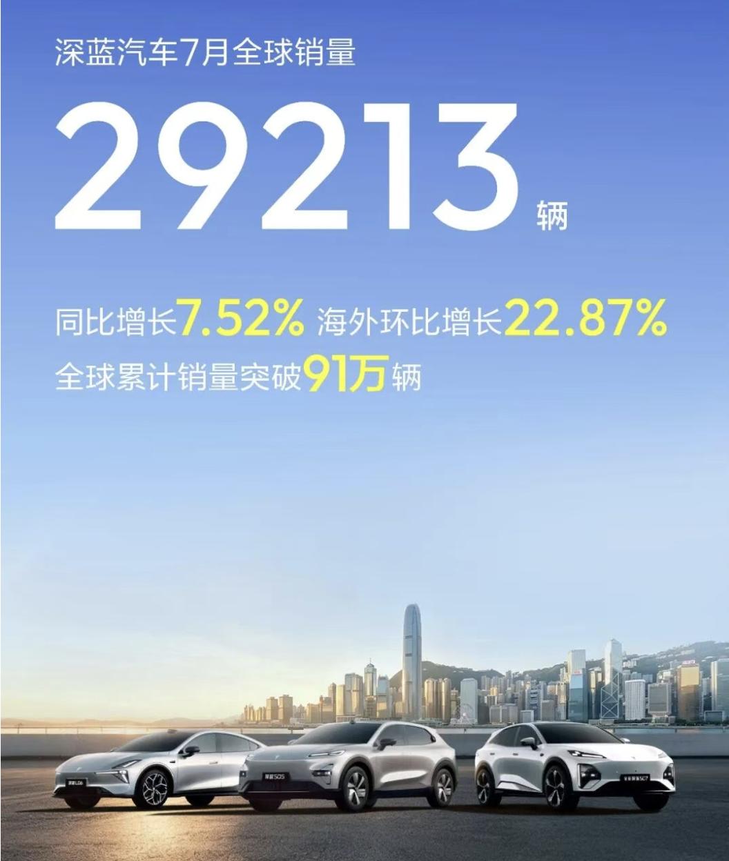 七月车市的两个真相:国内拼技术,海外抢时间|下半场开局②