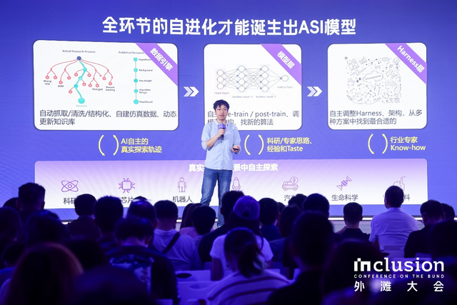 智能体如何持续进化?产学研共议Agent后训练新路径
