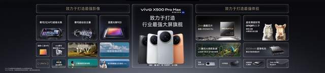 影像表现全面进阶 vivo X500系列影像旗舰新品正式发布