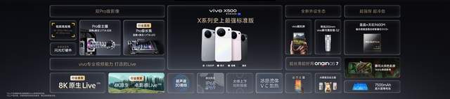 影像表现全面进阶 vivo X500系列影像旗舰新品正式发布