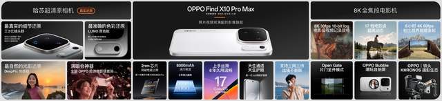 首发三 2 亿镜头群 OPPO Find X10 Pro Max 打造「8K 全焦段电影机」