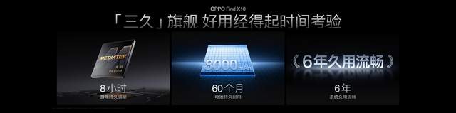 首发三 2 亿镜头群 OPPO Find X10 Pro Max 打造「8K 全焦段电影机」