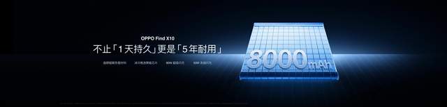 首发三 2 亿镜头群 OPPO Find X10 Pro Max 打造「8K 全焦段电影机」