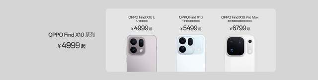 首发三 2 亿镜头群 OPPO Find X10 Pro Max 打造「8K 全焦段电影机」