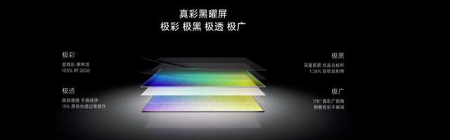 RGB-Mini LED电视为什么首选海信？看完这场发布会就懂