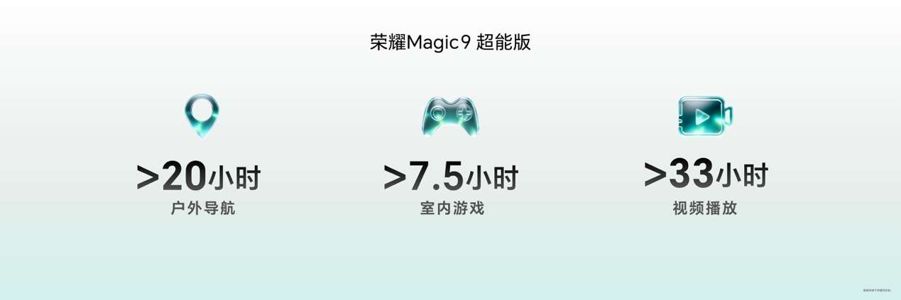 超清双2亿，掌中电影机，荣耀Magic9 系列正式发布，售价4499元起