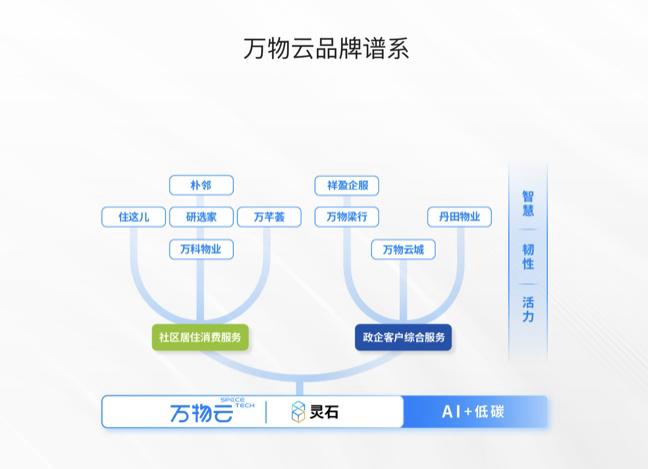 一笔9年投资长跑,姚劲波赚了21亿