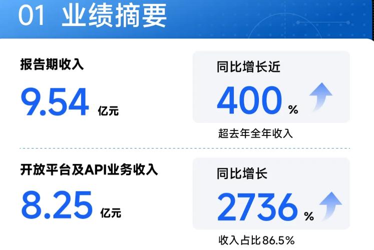Token上架天猫,智谱在盘算什么