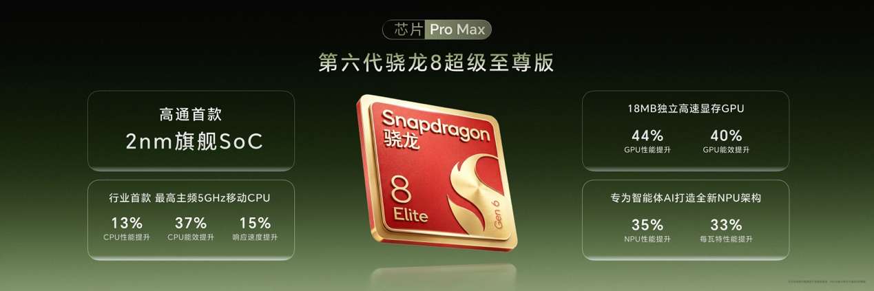 超清双2亿，掌中电影机，荣耀Magic9 系列正式发布，售价4499元起