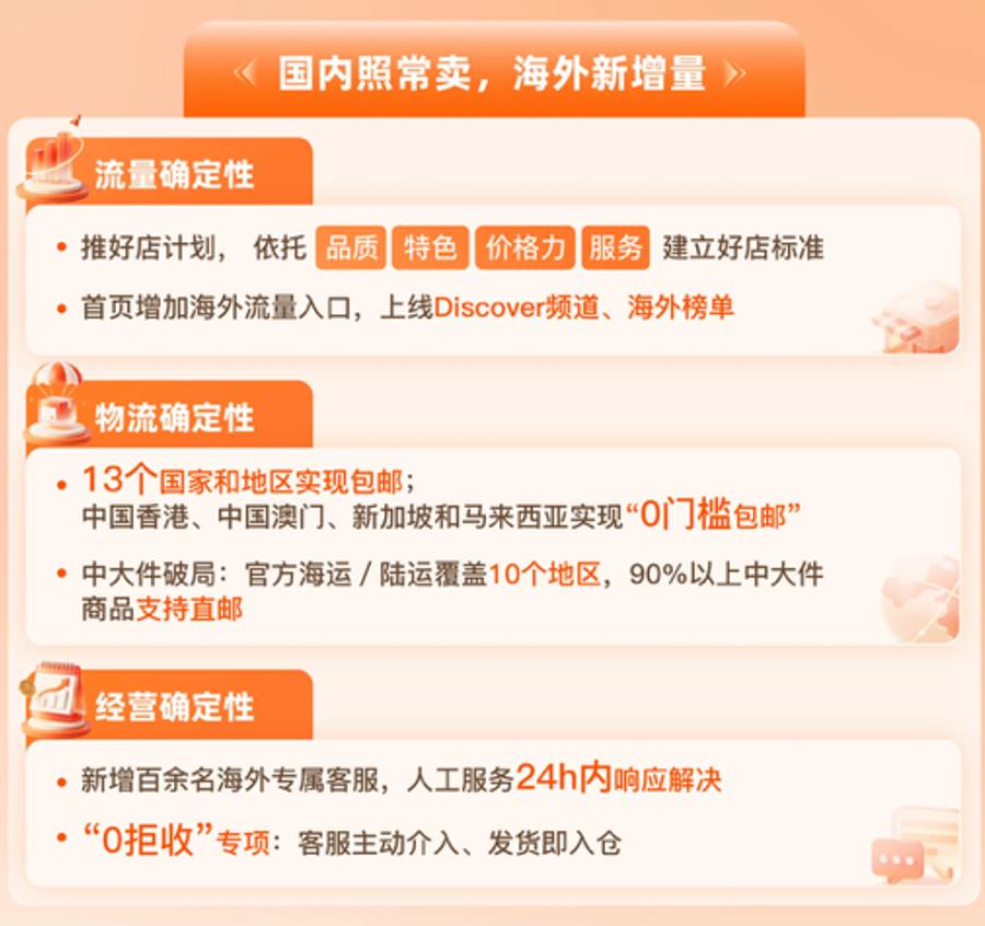 一份投入、两盘生意,双11淘宝帮商家在海外拿到「确定性增量」