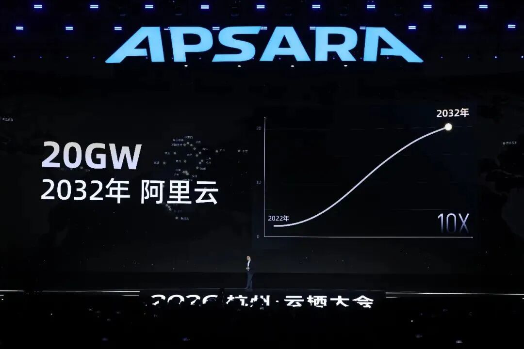 吴泳铭云栖演讲:机器正在成为思考的主力,智能正在成为一种规模化的商品