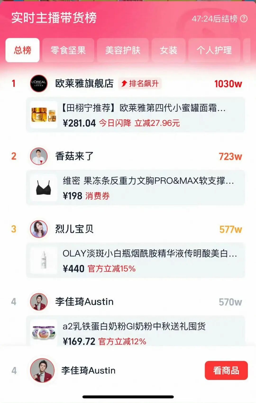 从一个人到一群人,美妆品牌的“全球代言人”安排不过来了