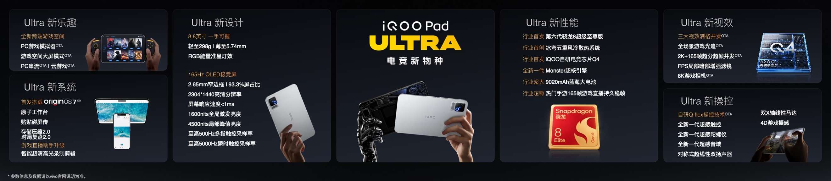 首款第六代骁龙 8 超级至尊版平板,iQOO Pad Ultra 发布
