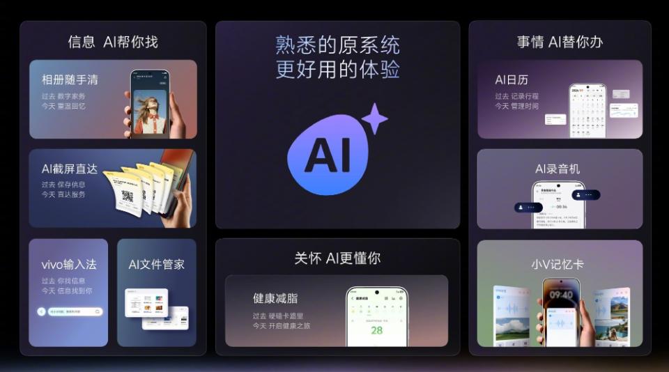 从工具到助手:vivo开发者大会上,看到了AI手机的进化方向