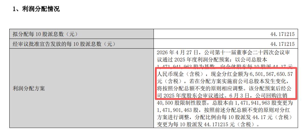 泸州老窖发年中报:261亿现金的底气与分红85亿的诚意