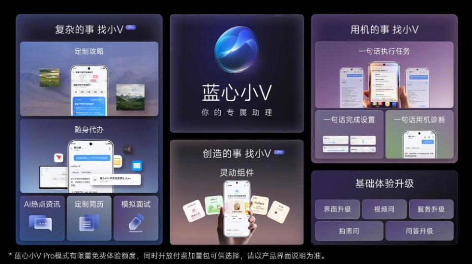 从工具到助手:vivo开发者大会上,看到了AI手机的进化方向
