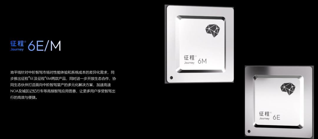 不做二选一：地平线复刻 PC 与手机时代的产业范式