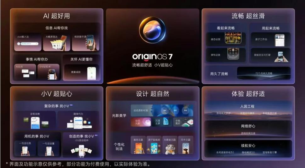 从工具到助手:vivo开发者大会上,看到了AI手机的进化方向