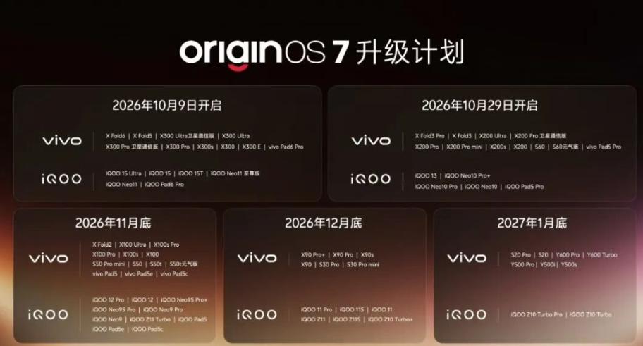 从工具到助手:vivo开发者大会上,看到了AI手机的进化方向