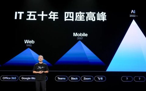 梁汝波：AI高峰远超PC/Web/移动互联网，字节必须勇攀高