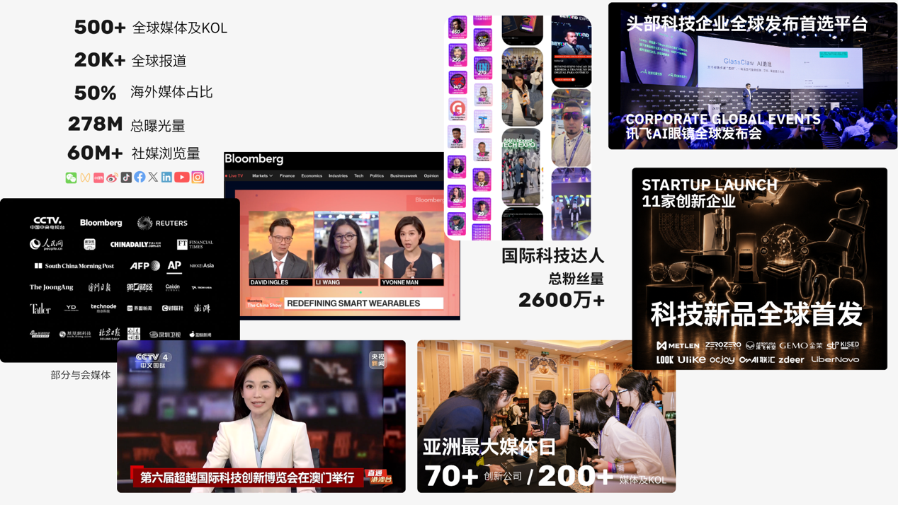 BEYOND重磅升级！2027年5月26日至29日，再聚澳门！
