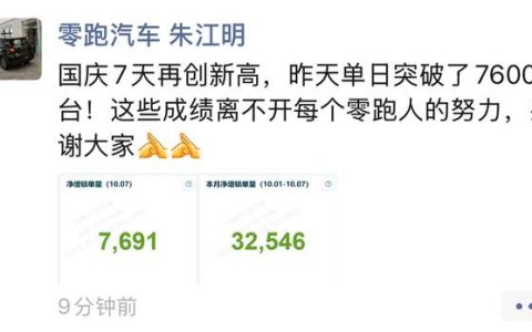 零跑汽车朱江明在社交平台发出最新销量战报