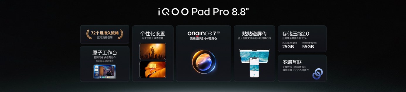 Ultra 级游戏体验，iQOO Pad Pro 8.8英寸今日上市
