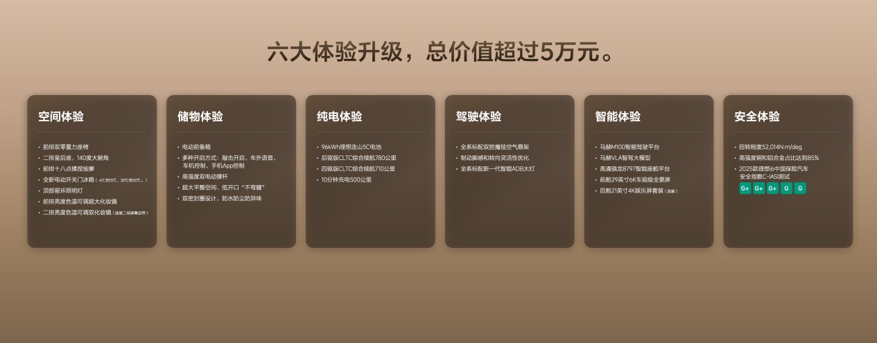 2026款理想i6正式发布,全国统一零售价24.98万元