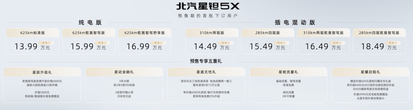 十三万起享精致硬的“第四代大平层”!北汽星钽5X预售发布