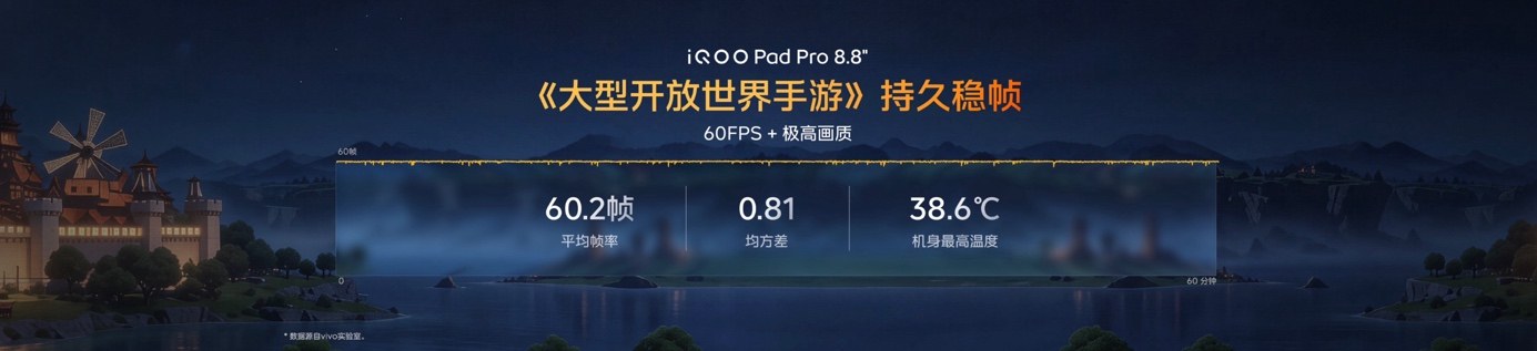 Ultra 级游戏体验，iQOO Pad Pro 8.8英寸今日上市