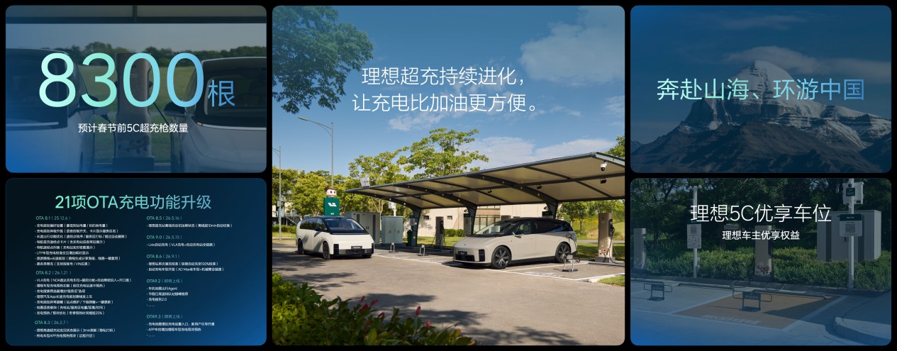 理想汽车举办Power Day电动技术发布会，发布“连山”电动技术体系