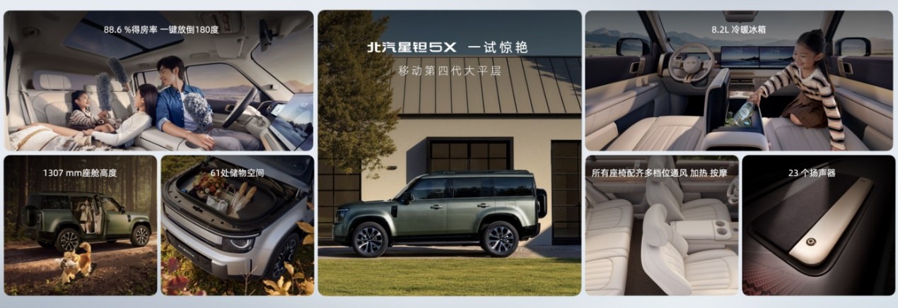 十三万起享精致硬的“第四代大平层”!北汽星钽5X预售发布
