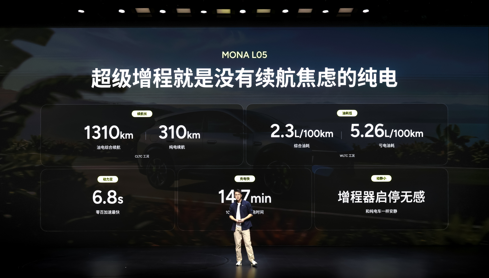 专属年轻人的大五座SUV来了,MONA L05开启预售
